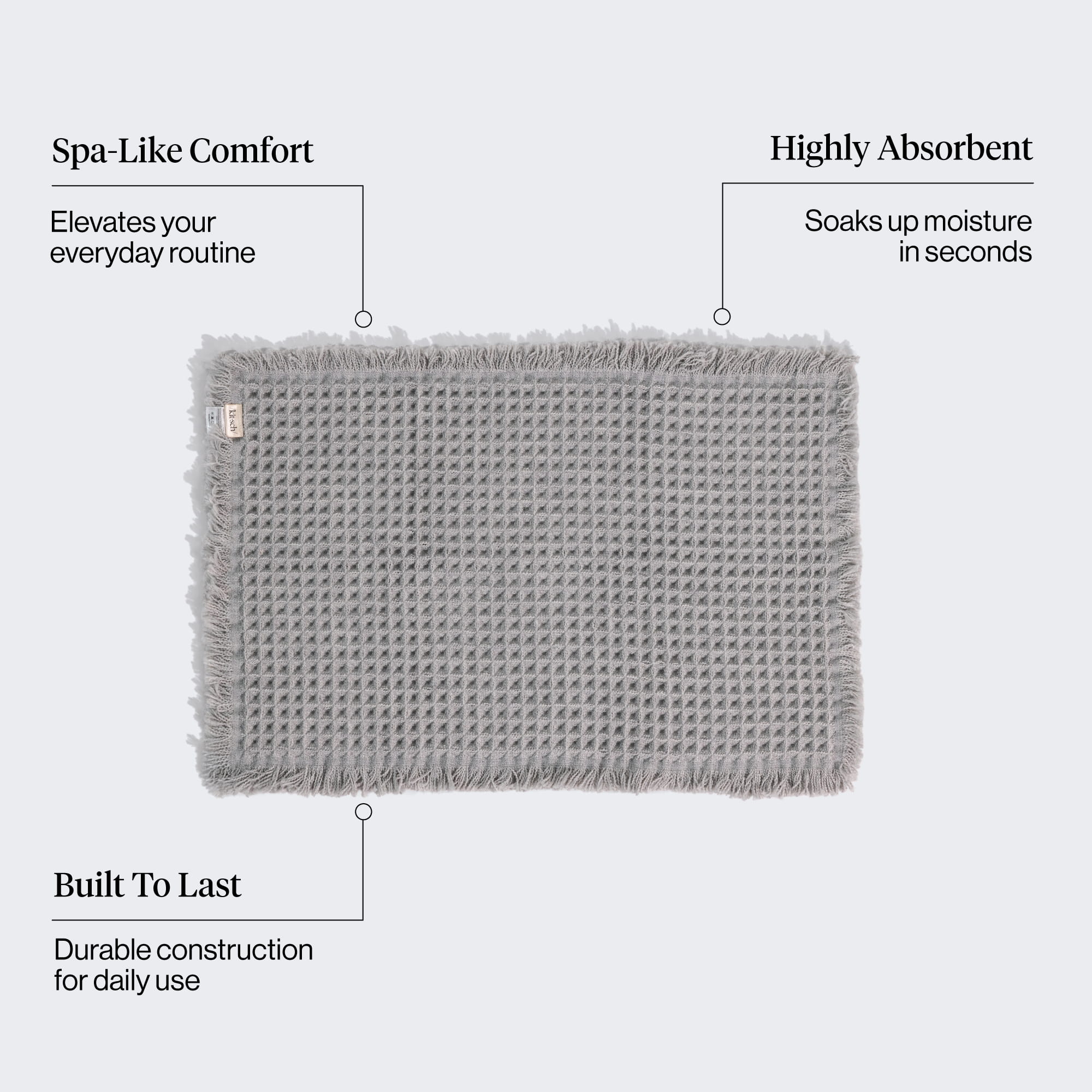 ✨ Must Have | Gray Quick-Dry Bath Mat - Special Deal Today - Image 2