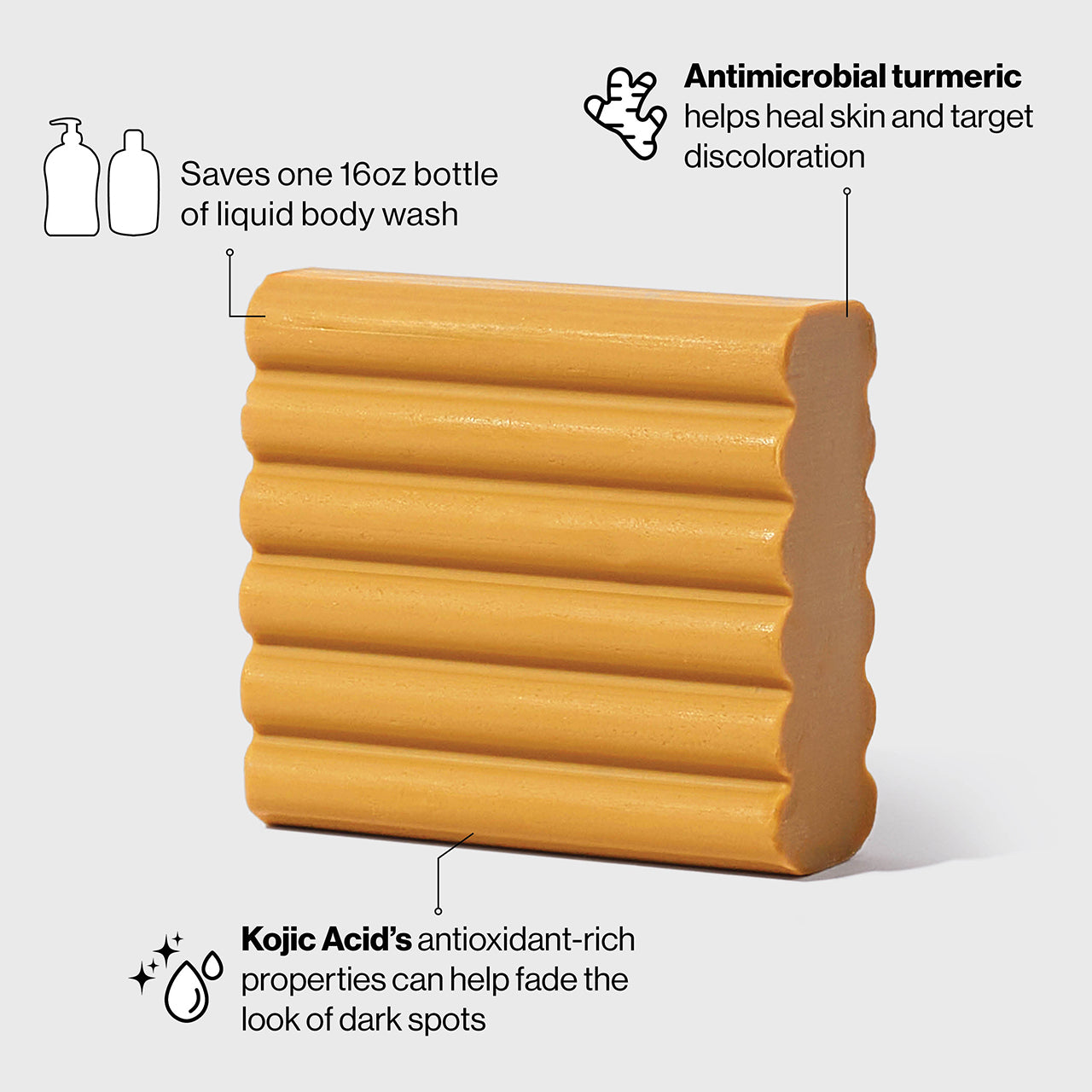 🔥 Hot Sale | Rice Water Shampoo & Conditioner, Kojic Acid Wash, FREE Terracotta Soap Dish & FREE Shipping - Premium Quality - Image 6