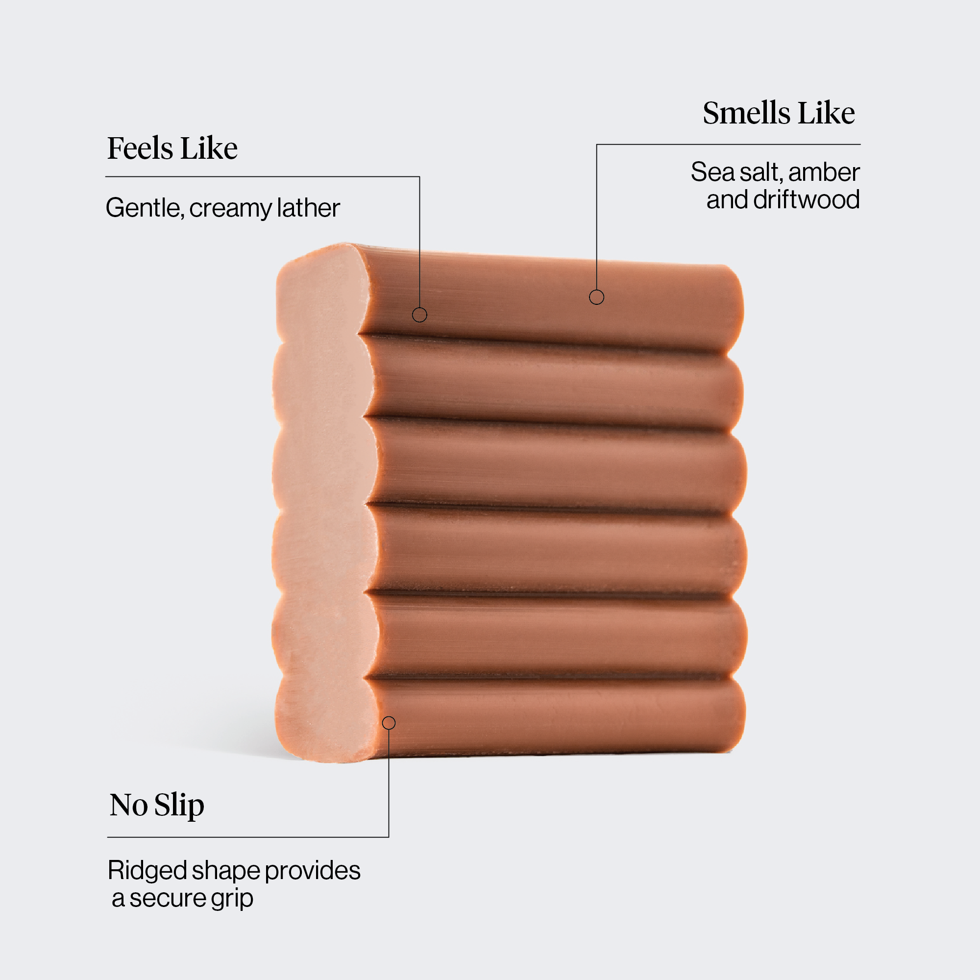 ๐ Best Seller | Cleansing Amber Shores Body Wash Bar - Premium Quality - Image 2